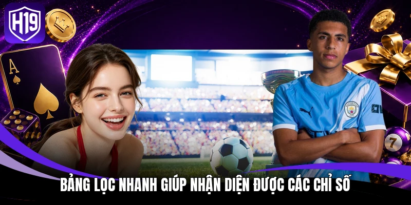 Kèo Tài Xỉu – 5 Yếu Tố Khiến Dự Đoán Bàn Thắng Đảo Chiều 3 Bảng lọc nhanh giúp nhận diện được các chỉ số